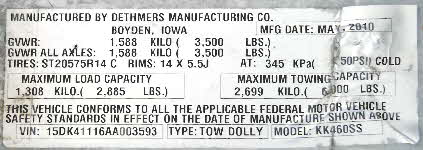 Manufactures Label